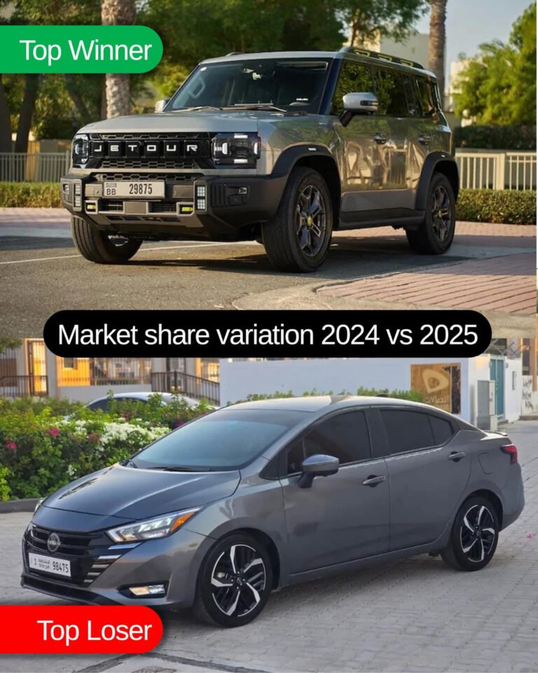 سوق السيارات في الإمارات 2025