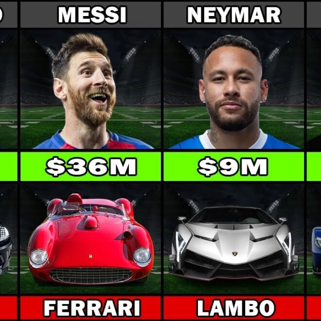 Top Football Players and Their Car Collections