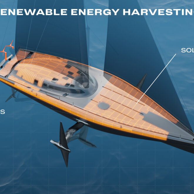 Ferrari Hypersail – Energy Management Concept
